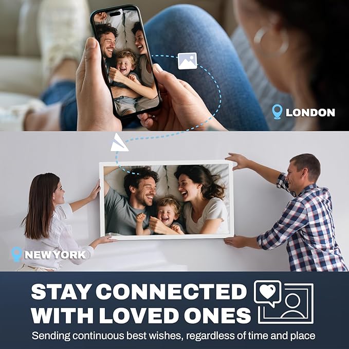 Large Digital Picture Frame 27 inch, 1920x1080 FHD IPS WiFi Digital Photo Frame with Remote, 32GB Storage, Auto-Rotate, Instantly Share Photo/Video via Apps/Email, USB/Mirco SD, White