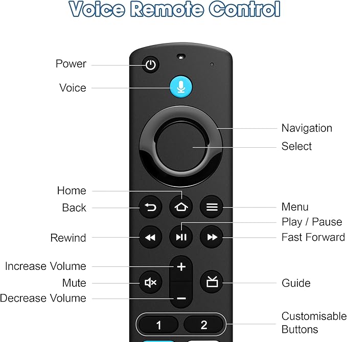 Stick Remote Replacement for AMZ Fire Smart TV Stick, TVs Stick 4K/4K Max(1st/2nd Gen)/Stick Lite & TV Cube, and for Insignia/Toshiba Smart TVs