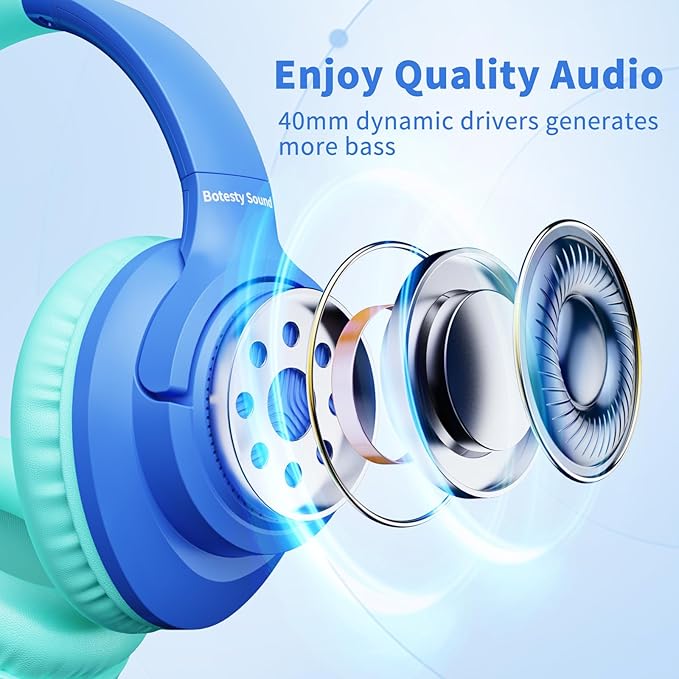 Wired Headphones with Microphone, Over Ear 3.5mm Plug in Headphones with 4.9ft Tangle-Free Nylon Cord for Tablet, Laptop, MP3/4, School, Airplane Travel (Blue)