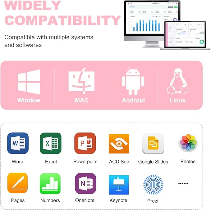 DinoFire Wireless Presentation Remote Presenter, RF 2.4GZ USB C Rechargeable Slide Clicker for Powerpoint Presentations for Laptop/Computer-Pink