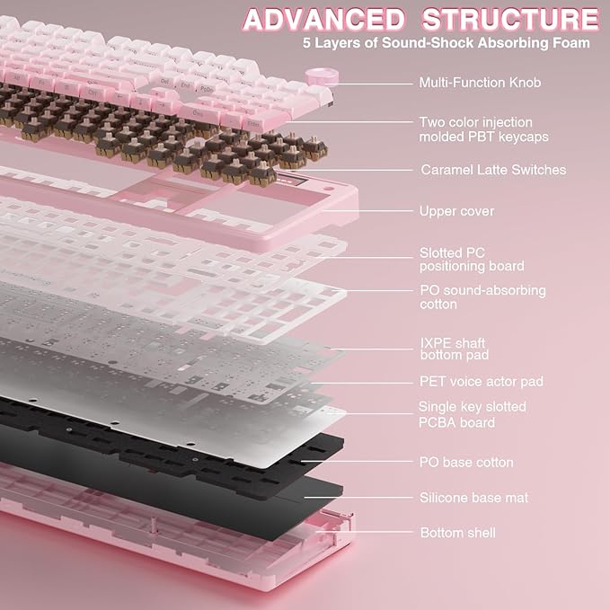 AULA F108 PRO - Wireless Mechanical Keyboard with Screen & Knob,Full Size Keyboard with 8000mAh Battery,Pre-lubed Switches,Side Printed PBT Keycaps,RGB Backlit Hot Swappable Custom Gaming Keyboards