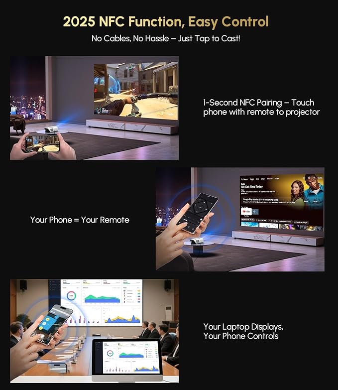 Ultra HD 4K Google TV Projector HDR10+ 1700 ANSI High-Bright Home Theater Projector, ToF Laser Auto Focus, WiFi6 Bluetooth, Shorter Throw, Dolby Audio, 30W Speaker, NFC Screencast for Outdoor Night