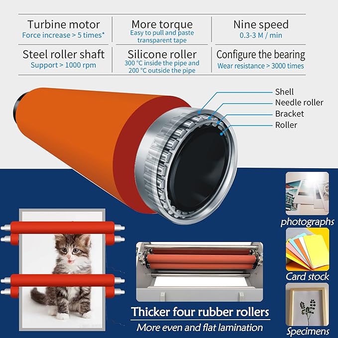 Updated Hot Cold Roll Laminator 17.32"/A2+ Digital Thermal Laminating Machine Single/Dual Sides Lamination for Printing Shops, Advertising Company