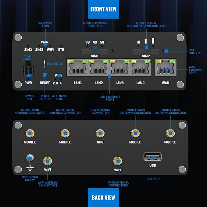 Teltonika RUTM50 WiFi Router Dual SIM Card Slot - 5G Ultra High Speeds Up to 3.4 Gbps - Auto Failover with SA & NSA 5G Architecture Support - 4G Compatibility Wireless Router (TELRUTM50000000)