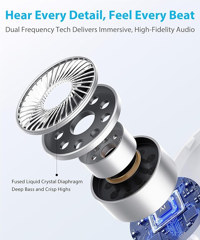 Ultra Open-Ear-Earbuds Wireless Bluetooth - Ergonomic Clip-On Earbuds, Bone Conduction Over-The-Ear Headphones with Waterproof Design and Secure Fit for Small Ears, Elegant White