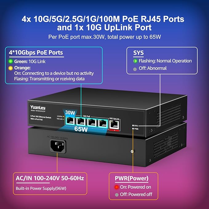 YuanLey 5-Port 10G PoE Switch Unmanaged with 4-Port PoE, 4 x 10G Base-T RJ45 Ports, 1 x UpLink, IEEE802.3af/at, 65W Built-in Power, Compatible with 1G/2.5G/5G/10G, Rackmount 10Gbe Network Switch