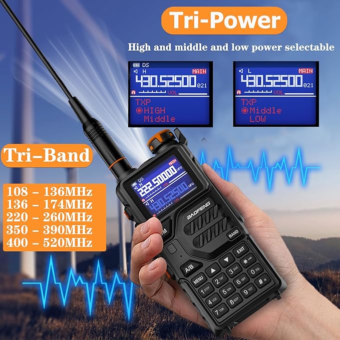 BAOFENG K5PLUS Tri Band Ham Radio Long Range (Upgrade of UV-5R) Handheld High Power NOAA Weather Receiver Two Way Walkie Talkies with Copy Frequency,USB C Charger,2500mAh Battery,Airband,999CH,2 Pack