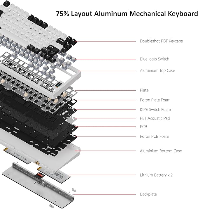 Chilkey ND75 Aluminum 75% Wireless Mechanical Gaming Keyboard with LCD Screen, Quick Assembly, BT/2.4G/USB-C, Hot Swappable Per-Key RGB Custom Keyboard for Windows, MacOS