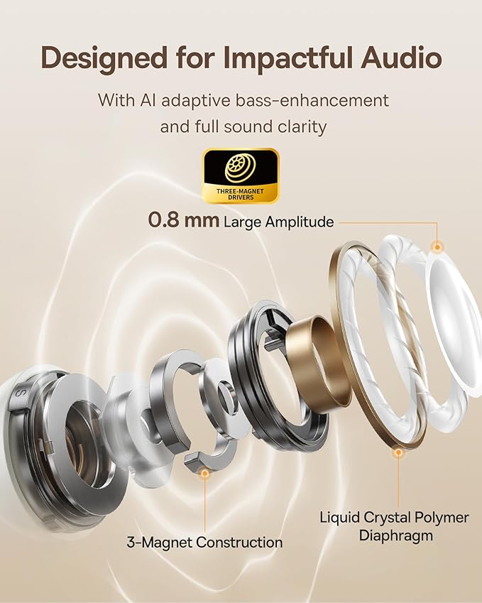 Baseus Bowie MC1 Open Ear Clip-On Earbuds, Adaptive Comfort with Anti-Drop Design, Impactful Sound with Adaptive Bass Boost, Adaptive Noise Cancelling Calls, IP57 Waterproof, 40H Playtime, Lightweight