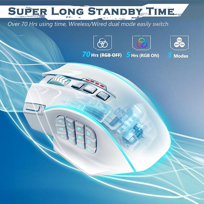 Redragon Wireless Gaming Mouse, MMO Gaming Mouse UP 16,000 DPI, 16 Macro Programmable Buttons, RGB Rechargeable Mouse with 12 Side Buttons, 70Hrs for PC Laptop MOBA FPS, White,M901P-WS