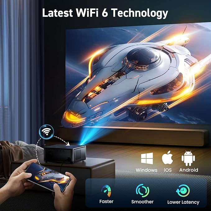 [Electric Focus/Auto Keystone] Projector with WiFi and Bluetooth, Native 1080P 4K Support Outdoor Movie Projectors Max 450" Display, SOPYOU Home Theater Projector for iOS/Android/TV Stick