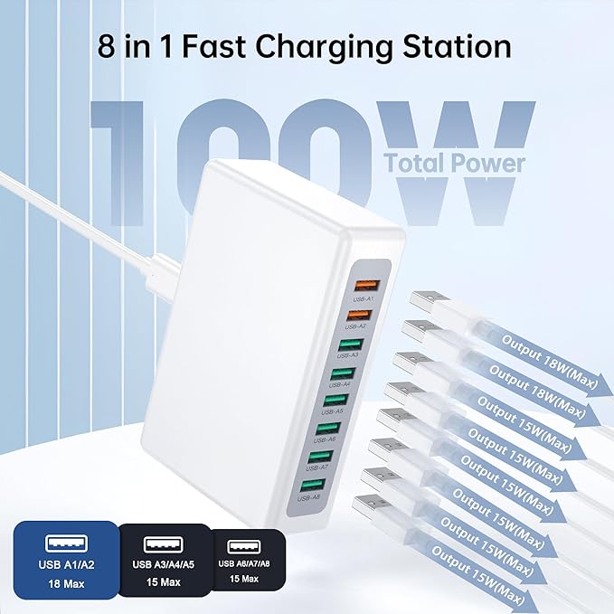 USB Charger Block, 100W 8 Port USB Charging Station for Multiple Devices, QC 18W Fast Charging Hub Power Strip Adapter for iPhone 17 16 15 14 13, iPad Pro, Galaxy, Note, LG HTC and More, 5ft Cord