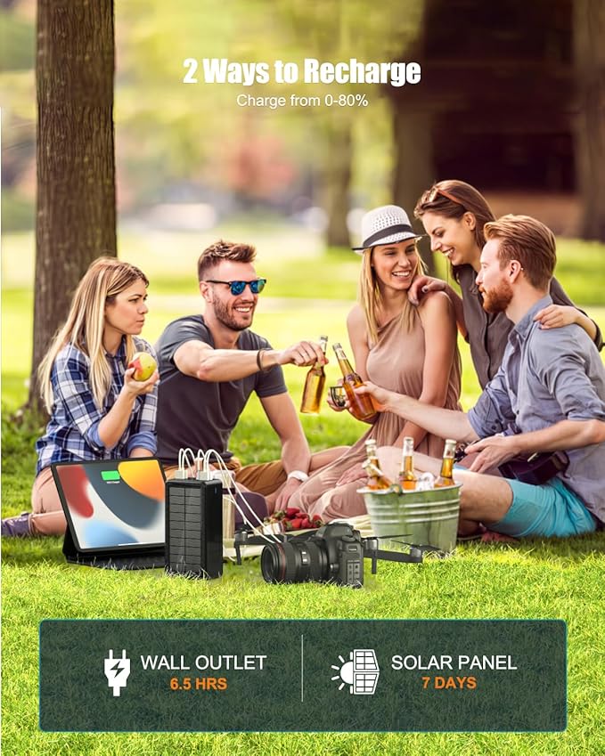 Power Bank 90000mAh High Capacity Battery Pack 35W Fast Charging - Wireless Solar Charger Power Bank for Camping, Travel, Emergencies, Tech Devices | 7-Port PD/USB-C, LED Flashlight