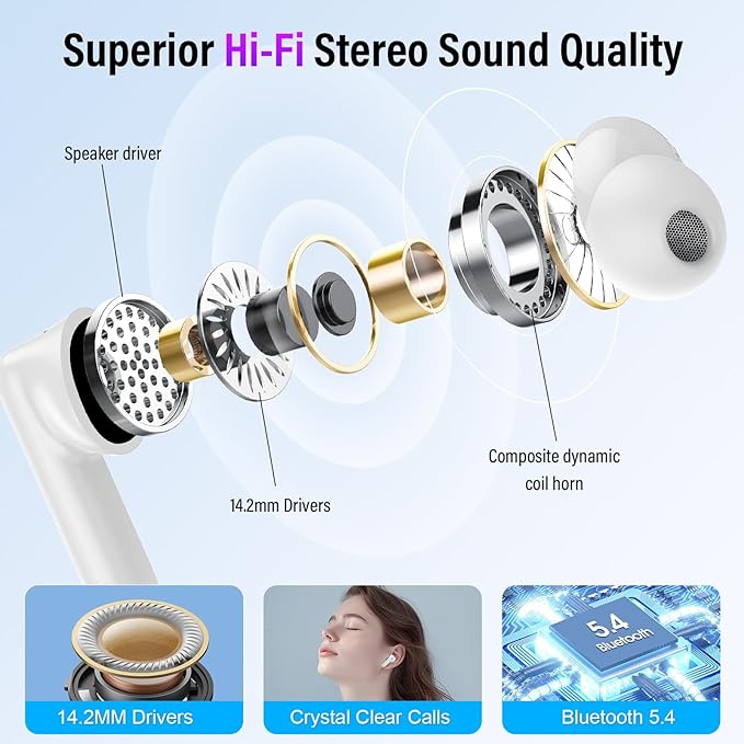 Wireless Earbuds, Bluetooth 5.4 Ear Buds with Multifunctional Touch Screen, 48H Bass Stereo Headphones with ANC/ENC Noise Cancelling/Transparency Mode, IPX7 Earphones with 5 EQ Modes, White