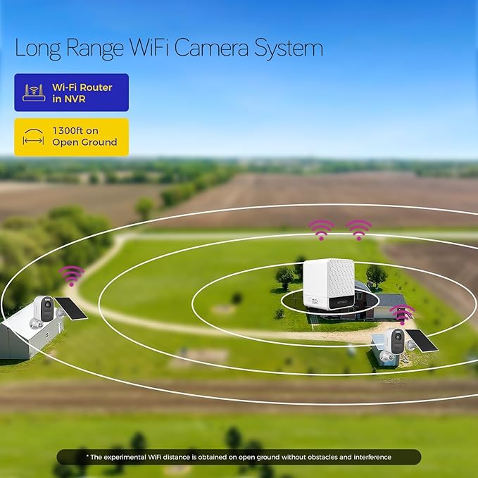 xmartO 4MP QHD WiFi6 Dual-Band Wireless Solar-Powered Indoor & Outdoor Home Security Camera System (Long Range WiFi, Free 64GB Loop Storage, No Monthly Fee, 2-CAM Kit)