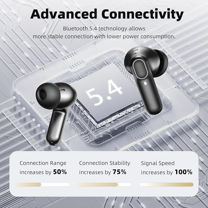 Wireless Earbuds Bluetooth 5.3 Headphones, Lightweight in-Ear Design with Deep Bass, 48HPlaytime, Touch Control, IPX5 Waterproof Earphones for Sports Workout (Black)