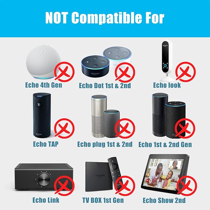 15W Power Cord Replacement for Alexa Dot 3rd Gen/4th Gen/5th Gen/Kids Edition/TV Cube/Show 5/ Echo Pop/C78mp8/GP92NB Charger, Adapter Charger Power Cord, 6.5Ft