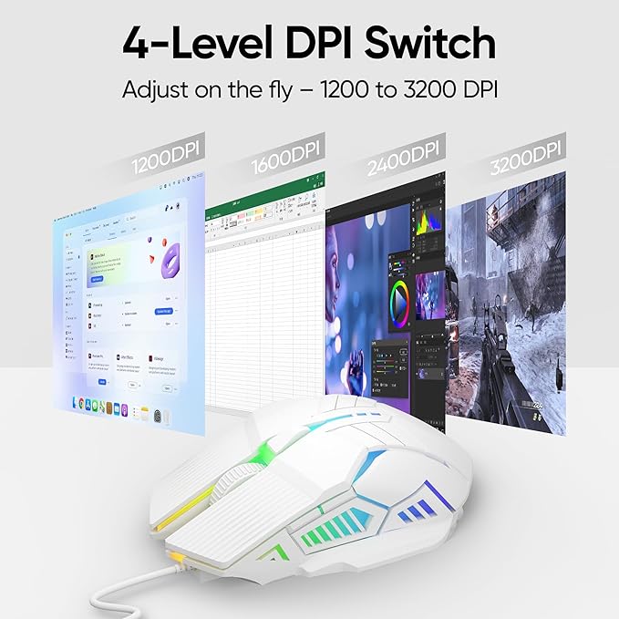 Wired Gaming Mouse - Lightweight USB Optical Computer Mice with 7-Color RGB LED Lights, 4 Adjustable DPI (1200-3200), 6 Buttons, Ergonomic Design for Windows 7/8/10/XP/Vista & Linux (White)