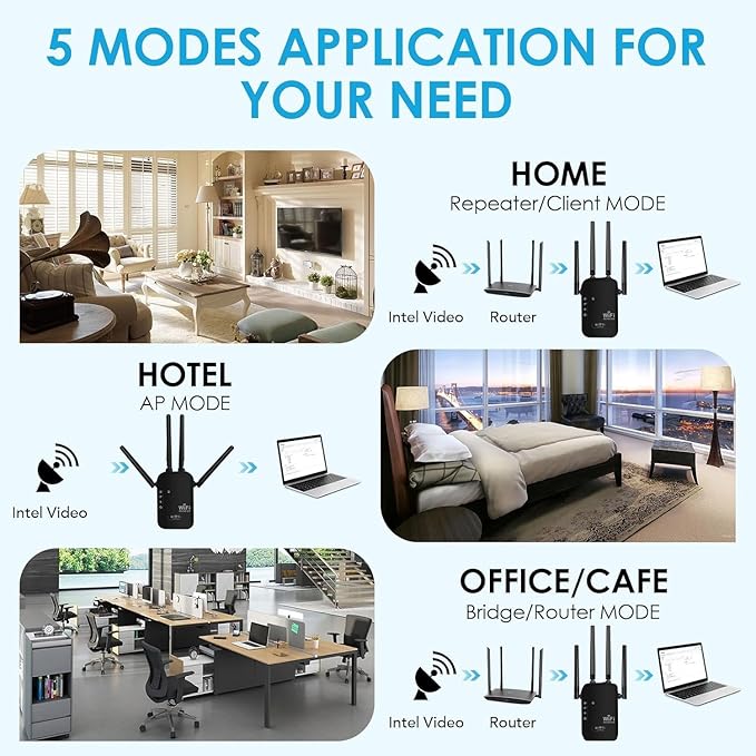 300Mbps WiFi Extender Signal Booster,WiFi Extender Dual Band for Home，New Gen 6X Faster Internet Booster Extender, WiFi Repeater Coverage up to 10K sq.ft and 65 Devices （Black）