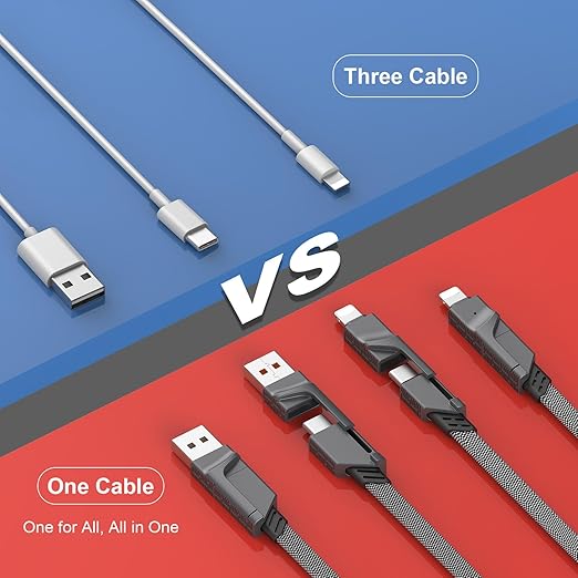 4-in-1 USB C Cable for Lightning Cable [60W Fast Charging], 2Pack (3FT+6FT) Flat Braided USB C to USB C Charger Cord with L/Type C/USB A Multi Ports for iPhone/Samsung Galaxy/i-Pad/Mac Book