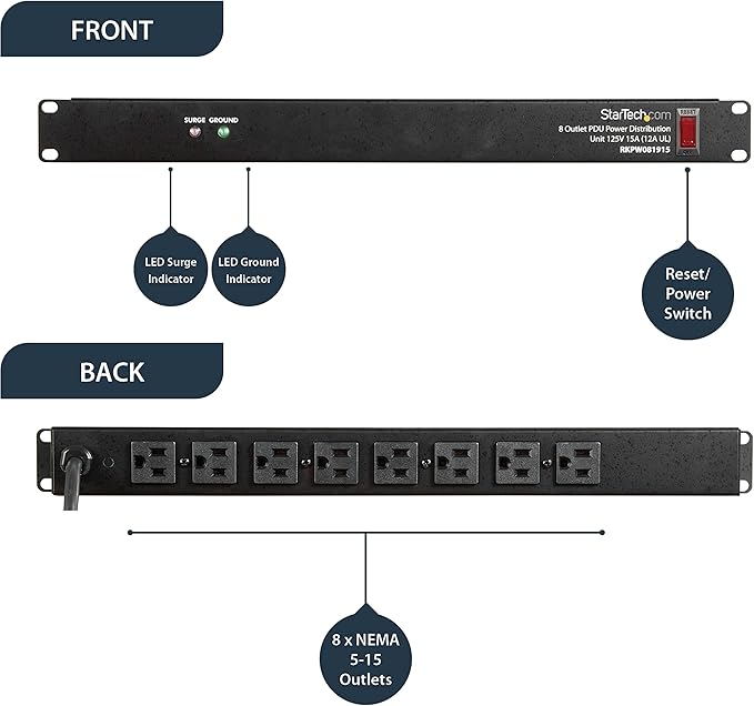 StarTech.com 8 Outlet Horizontal 1U Rack Mount PDU Power Strip for Network Server Racks - Surge Protection - 120V/15A - w/ 6ft Power Cord (RKPW081915)