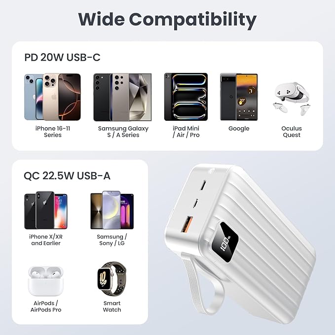 Portable Charger 50000mAh Power Bank with 2 Built-in Cable,22.5W Fast Charging External Battery Pack,LED Display USB-C Portable Cell Phone Charger for iPhone 16/15/14/13 Pro,Android,Samsung Galaxy,Etc
