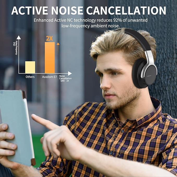 AUSDOM Bluetooth Headphones Noise Cancelling: Over Ear Wireless ANC Headphones with Microphone, 50Hrs Playtime, Deep Bass, Hi-Fi Sound, Comfortable Ear Cushions for Travel Work Cellphones, Silver