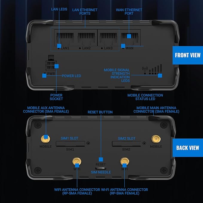 Teltonika RUT951 Industrial WiFi Cellular Router - 4G LTE (CAT 4), 3G - Wireless Access Point with Hotspot Functionality - Automatic WAN Failover, Dual SIM Internet Router (TELRUT951A00800)