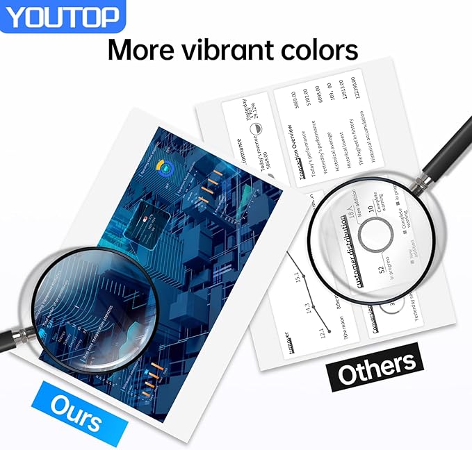 W9060MC Black Toner Cartridge Replacement for HP Color Managed E55040 E55040DN E85055 E85055DN E57540 E57540DN Printer