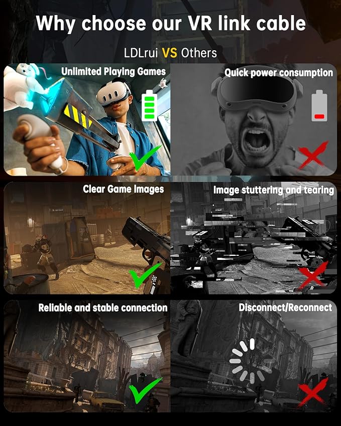 LDLrui Link Cable 16FT with 45W Charging & 5Gbps,Braided USB3.0 to USB C Charger Cord for Meta Quest 3S/Oculus Quest 3.Quest 2/Pro/Pico4 and PC/Steam VR,VR Headset Accessories,with Fixed Clip