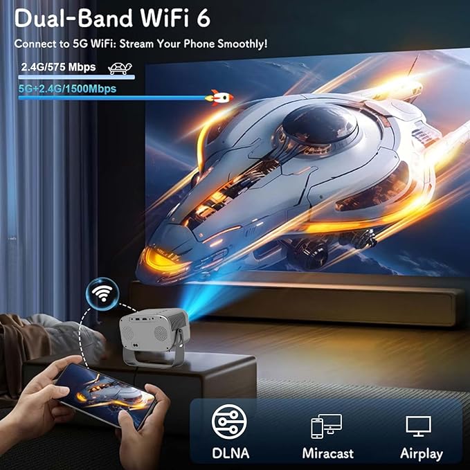 [Built-in Apps/Electric Focus/300 ANSI] K6 Mini Portable Projector, Wifi 6, Bluetooth, Smart Movie Projector for Bedroom, Support 4K, Auto Keystone, Compatible with TV Stick/Smartphone/Laptop