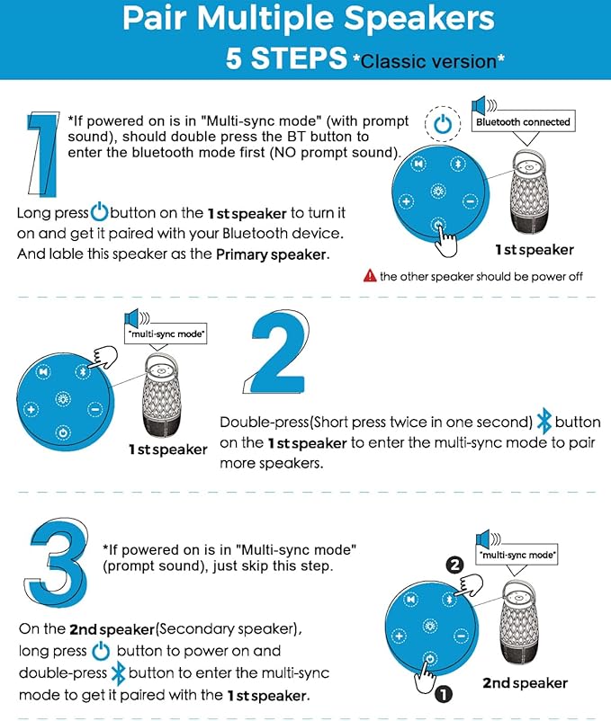 Outdoor Bluetooth Speakers Waterproof Wireless Outdoor Speakers with Flame Lights, Tech Gadgets Gift for Men Dad Her, Multi-Sync up to 100 Speakers, HD Stereo Sound, IPX5 for Patio Porch Party