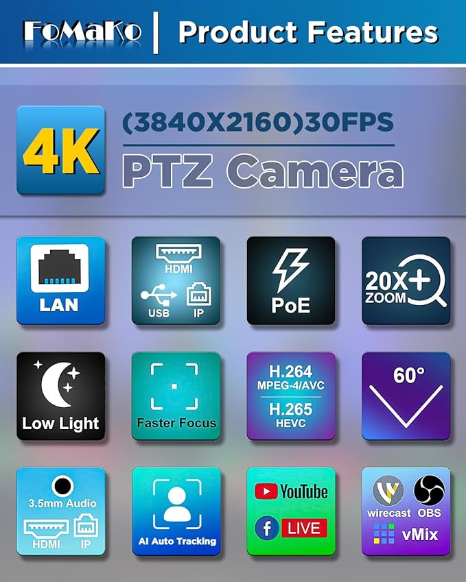 FoMaKo 4K 20X PTZ Camera HDMI AI Auto-Tracking PTZ Camera,for Church Worship Education Conference Events,NDI 6 & NDI HX3 Certified(K20UHx3+KC608 Pro)