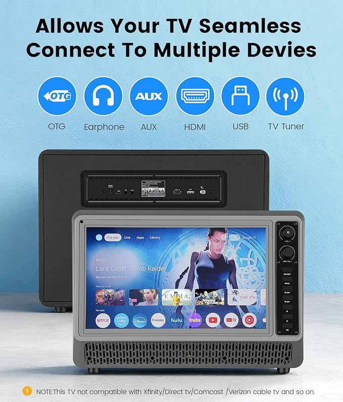 Feihe 15.6 inch Small Smart TV with Speaker System, Loud Portable Bluetooth Speaker Design Retro Android TV,Karaoke Wireless Microphones, Support HDMI/AUX/USB for Home Party Camping