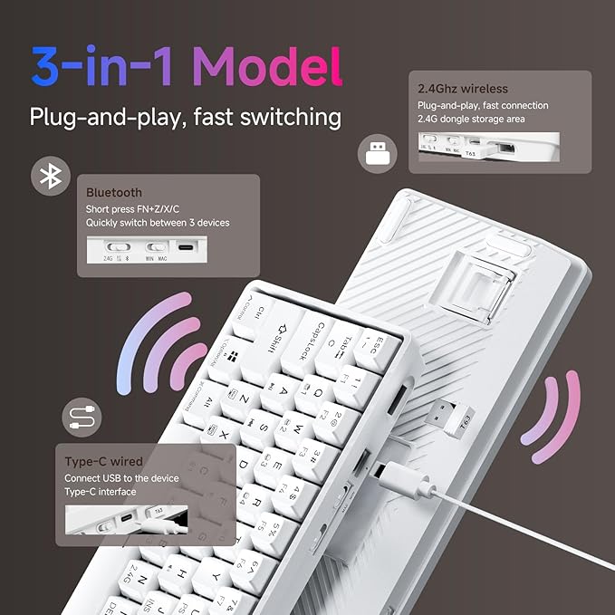 TMKB Falcon M1SE Honeycomb Gaming Mouse and 60% Wireless Mechanical Gaming Keyboard