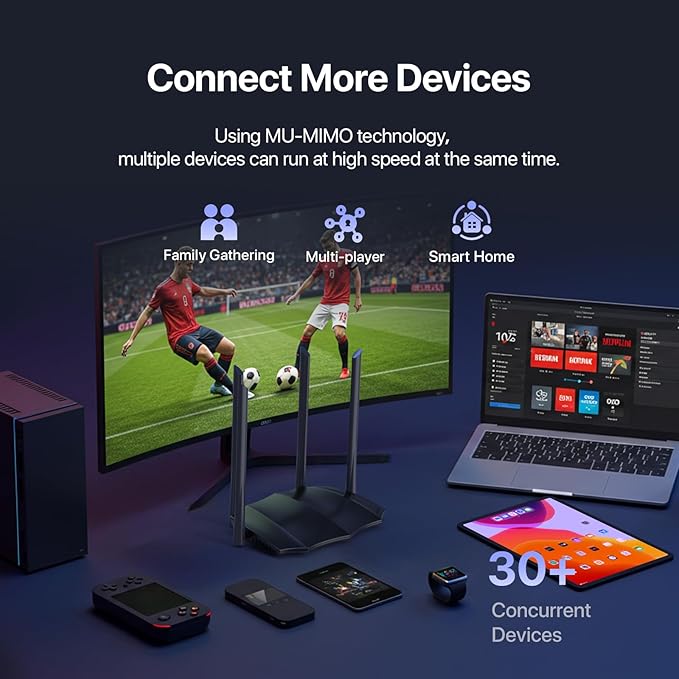 Tenda AC1200 Gigabit WiFi Router - Dual Band High Speed Wireless Internet Router, 3xWAN/LAN Gigabit Ports, 4x6dBi Antennas, MU-MIMO, Beamforming, IPv6, Guest WiFi, AP Mode(AC8)