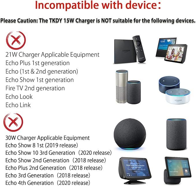 15W Charger Power Cord Compatible with Alexa Echo Dot (3rd 4th 5th Gen), Show 5 (1st 2nd Gen), Fire TV Cube, Pop, Spot 12V 1.25A Power Adapter.