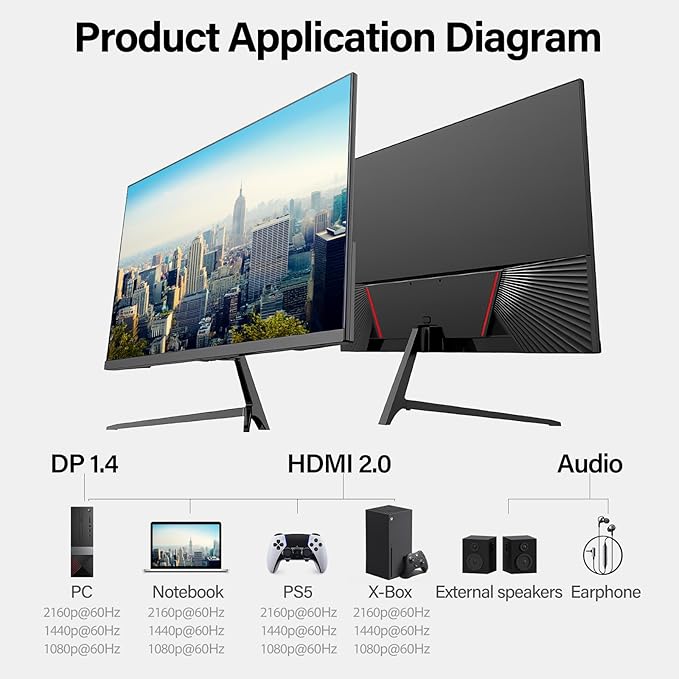 27 Inch 4K Monitor IPS 60Hz, UHD 3840 x 2160p PC Monitors, Computer Dispaly for Home & Office, Support HDMI & DP, Wall Mount Compatible