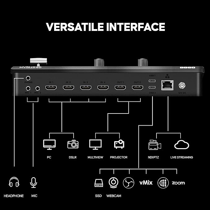 Osee GoStream Deck HDMI Pro Live Streaming Multi Camera Video Mixer Switcher with NDI Updatable