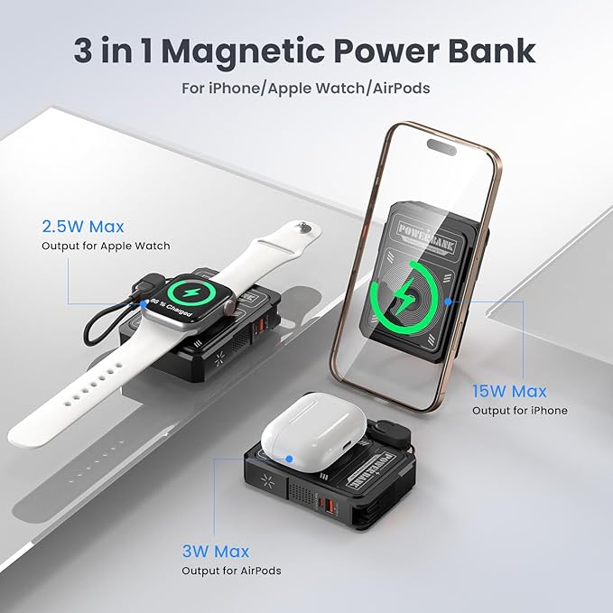 for Magsafe Battery Pack 10000mAh,5-in-1 Magnetic Power Bank Built in AC Plug,Magnetic Wireless Portable Charger for Apple Watch,22.5W Fast Charging Power Bank for iPhone 16 Pro Max/15/14/13/12 Mini