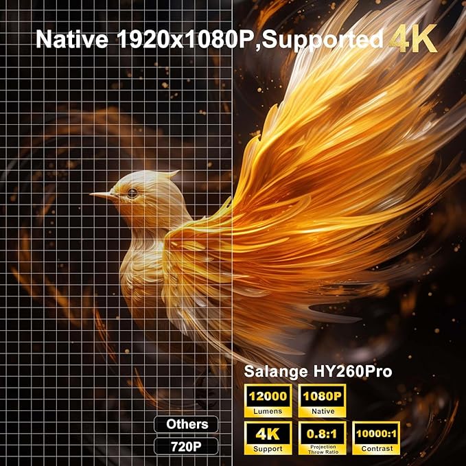 [ Auto Focus / Keystone ] Smart Projector with Wifi and Bluetooth 5.4, SALANGE 1080P Native Projectors 4K, Short Throw Projector w Built in Apps, Android 11, Mini Portable Proyector HY260pro