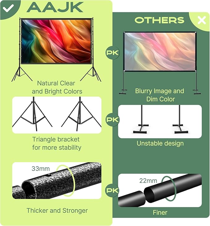 AAJK100-inch Portable Projector Screen with Stand – Elevate Your Outdoor Movie Nights with 4K HD Clarity and Lightweight Convenience