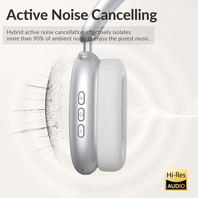 Y02 Active Noise Cancelling Headphones,60H Battery,5 EQ Music Modes,Hi-Res Audio,Deep Bass,Foldable Wireless Over Ear Bluetooth 5.4 Headset,Breathable Leather Earpads (Silver)