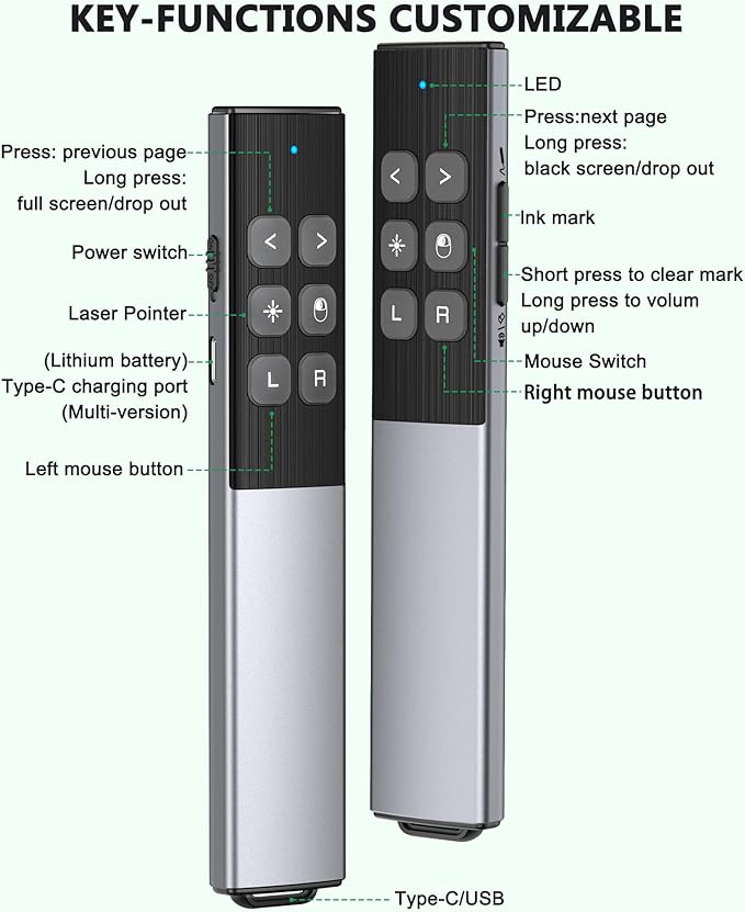 Wireless Rechargeable Presentation Clicker- Presentation Remote with Air Mouse Control, Gyro Volume Adjustment & Ink Annotation- Clicker for PowerPoint, Keynote on Mac, PC, Laptop
