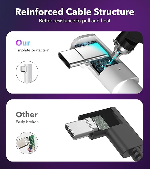 YRXVW Link Cable 10FT Compatible with Meta/Oculus Quest 3S, Quest 3, Quest 2/Pro, PICO 4 Accessories VR Headsets, Charging Cord and High Speed Data Wire, Charging Cable for Steam Gaming PC