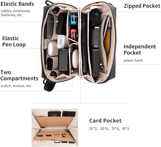 PGYTECH Travel Tech Organizer, Waterproof Tech Pouch, Electronics Accessories Organizer Travel Carrying Case, Cable Organizer Bag for Cables, Cord, Phone Batteries, Charger,Photography SD Card, Grey