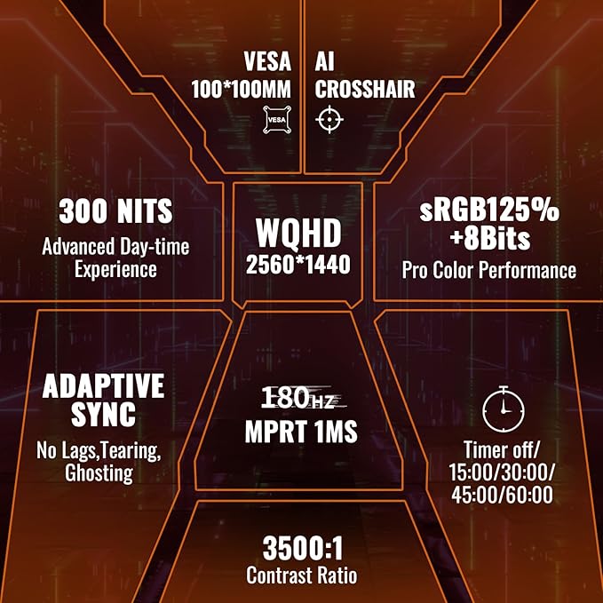 SANSUI 32-Inch Curved Gaming Monitor WQHD 2560 x 1440 180Hz Curved 1500R -Fast VA,1ms(OD), HDR, 300nits, sRGB 125%, DCI-P3 95%, FreeSync, HDMI x2, DP1.4x2(DP Cable Included)