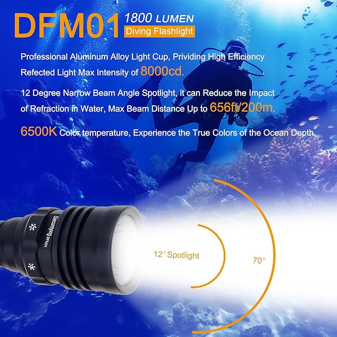 1800LM Dive Light Scuba Diving Flashlight,Super Bright Rechargeable Diving Flashlight with Magnetic Switch, 5 Modes Waterproof Underwater Light (100m/330ft) for Night Diving Underwater Photography
