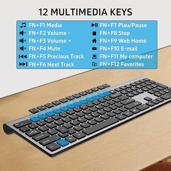 Wireless Mouse and Keyboard Combo, Full-Size Computer Keyboard with Calculator Button, 2400 Dpi Ergonomic Mouse, Ultra-Thin Cordless USB Keyboard and Mouse Set for Laptop Windows Mac - Black Gray