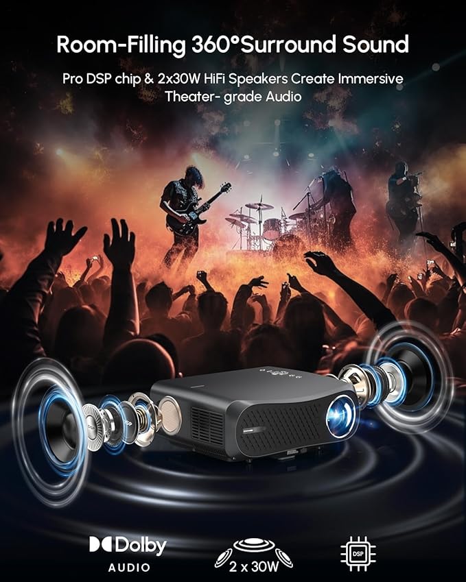 Google TV Projector 4K Ultra HD for Daylight Viewing, 2025 Upgrade 1700 ANSI Daytime Smart Home Theater Proyector with HDR, Dolby 2×30W Speakers NFC HDMI ARC WiFi6 Bluetooth5.4 for Indoor Movie Gaming